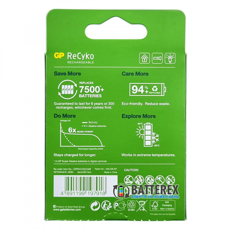 Пальчиковые АА аккумуляторы GP Recyko 2500mah - картонная упаковка 4 шт.