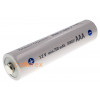 Аккумуляторы AAA Panasonic Eneloop 800 mah BK-4MCCE поштучно от 1 шт.