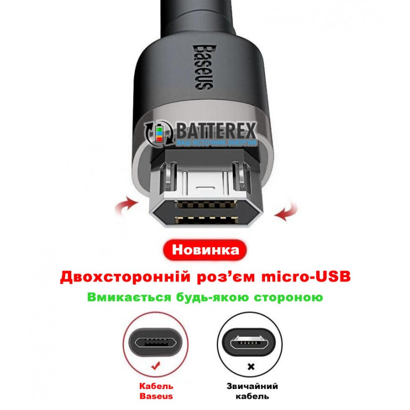Кабель Baseus Cafule CAMKLF-HG1 USB - micro USB 2A - длина 3м - чёрный/серый Кабель Baseus Cafule CAMKLF-HG1 USB - micro USB 2A - длина 3м - чёрный/серый