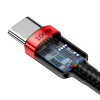 Кабель Baseus Type-C to Type-C 100W 5-20V 5A 2 метра (CATKLF-AL91) Кабель Baseus Type-C to Type-C 100W 5-20V 5A 2 метра (CATKLF-AL91)
