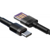 Кабель Baseus Cafule CATKLF-PG1 USB - Type-C 5A 40W - длина 1м Кабель Baseus Cafule CATKLF-PG1 USB - Type-C 5A 40W - длина 1м
