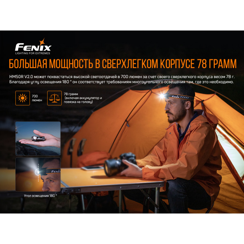 Налобный фонарь Fenix HM50R V2.0 Налобный фонарь Fenix HM50R V2.0