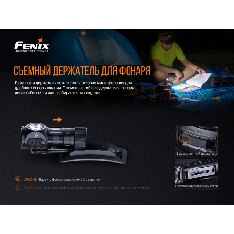Налобный фонарь Fenix HM50R V2.0 Налобный фонарь Fenix HM50R V2.0