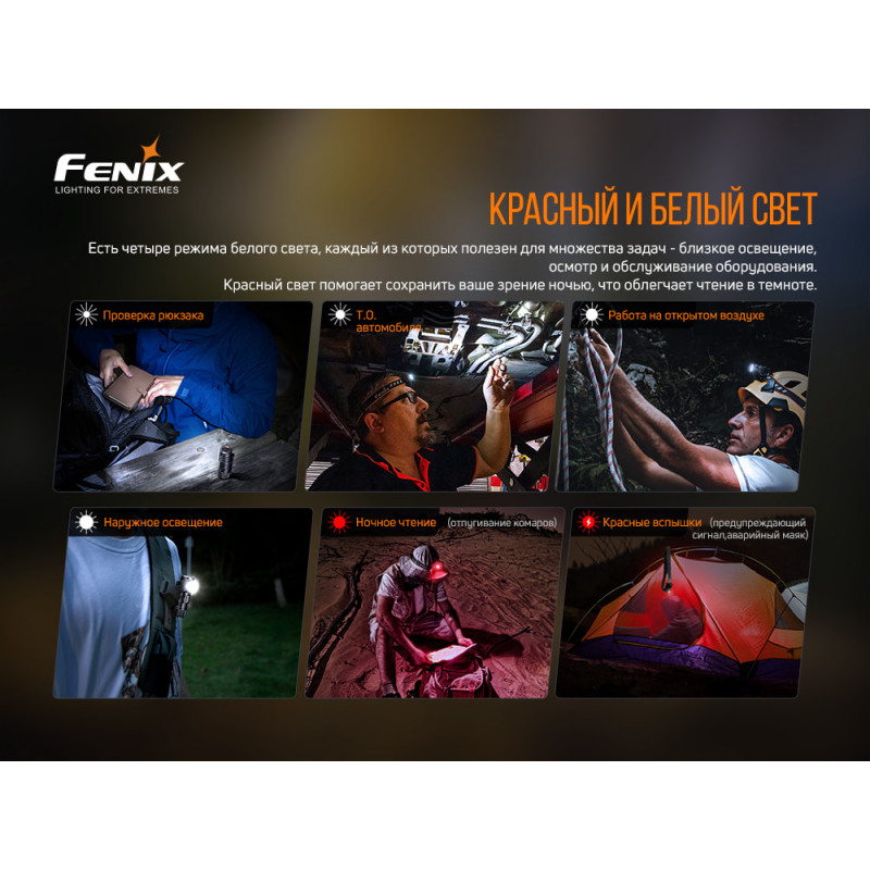 Налобный фонарь Fenix HM50R V2.0 Налобный фонарь Fenix HM50R V2.0