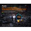Налобный фонарь Fenix HM50R V2.0 Налобный фонарь Fenix HM50R V2.0