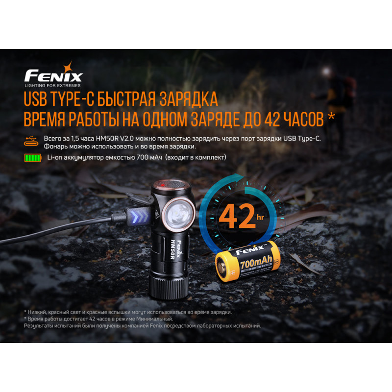 Налобный фонарь Fenix HM50R V2.0 Налобный фонарь Fenix HM50R V2.0