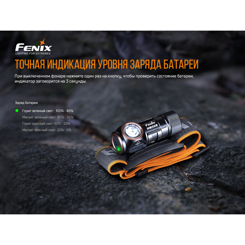 Налобный фонарь Fenix HM50R V2.0 Налобный фонарь Fenix HM50R V2.0