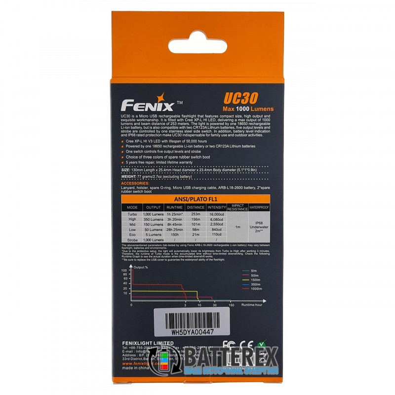 Фонарь Fenix UC30 с зарядкой от USB + аккумулятор 18650 Fenix 2600mah - оригинал Фонарь Fenix UC30 с зарядкой от USB + аккумулятор 18650 Fenix 2600mah - оригинал
