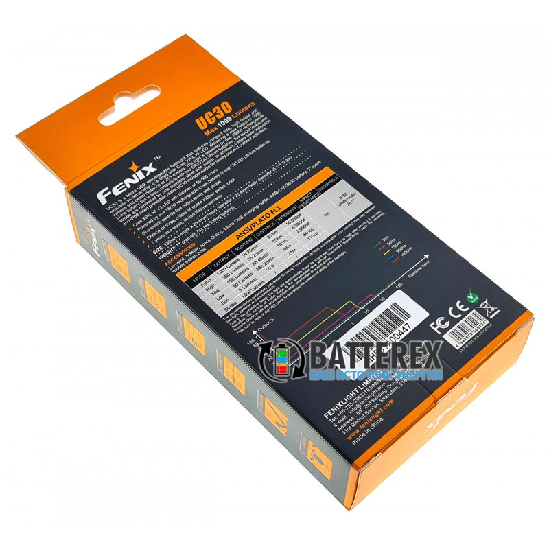 Фонарь Fenix UC30 с зарядкой от USB + аккумулятор 18650 Fenix 2600mah - оригинал Фонарь Fenix UC30 с зарядкой от USB + аккумулятор 18650 Fenix 2600mah - оригинал