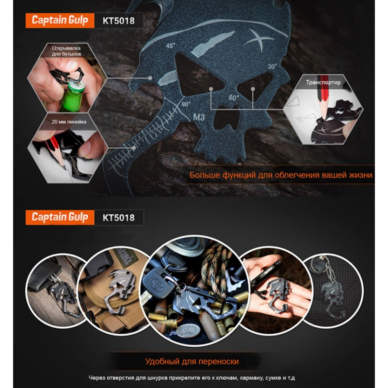 Брелок - мультитул Xiaomi NexTool Captain Gulp KT5018 Брелок - мультитул Xiaomi NexTool Captain Gulp KT5018
