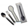 NexTool Titanium Cutlery Set - набор титановые ложка и вилка