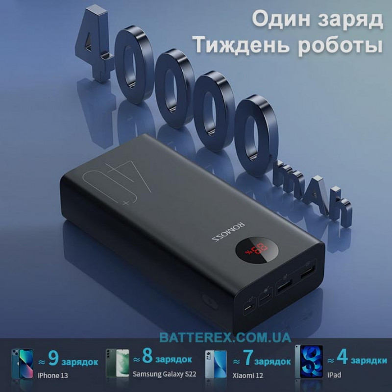 Внешний аккумулятор Romoss Zeus PEA40 40000mAh 18W с функциями быстрого заряда QC 3.0 и PD 18W Внешний аккумулятор Romoss Zeus PEA40 40000mAh 18W с функциями быстрого заряда QC 3.0 и PD 18W
