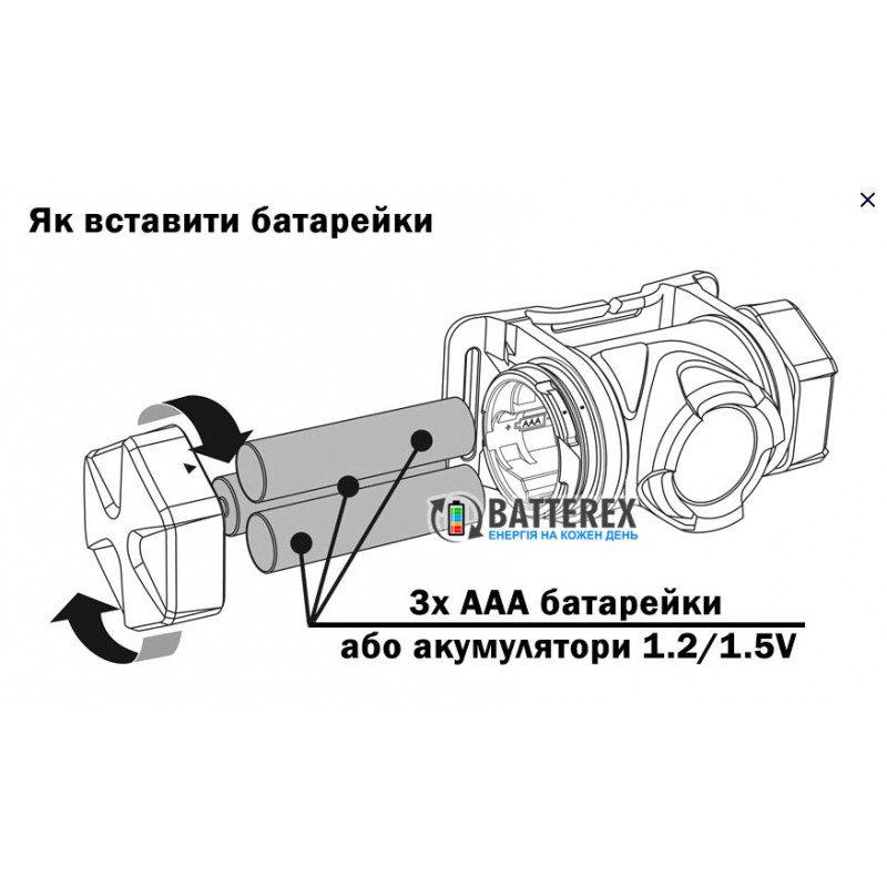 Налобный фонарь Varta Indestructible H20 PRO 350 люмен с водозащищённым противоударным корпусом
