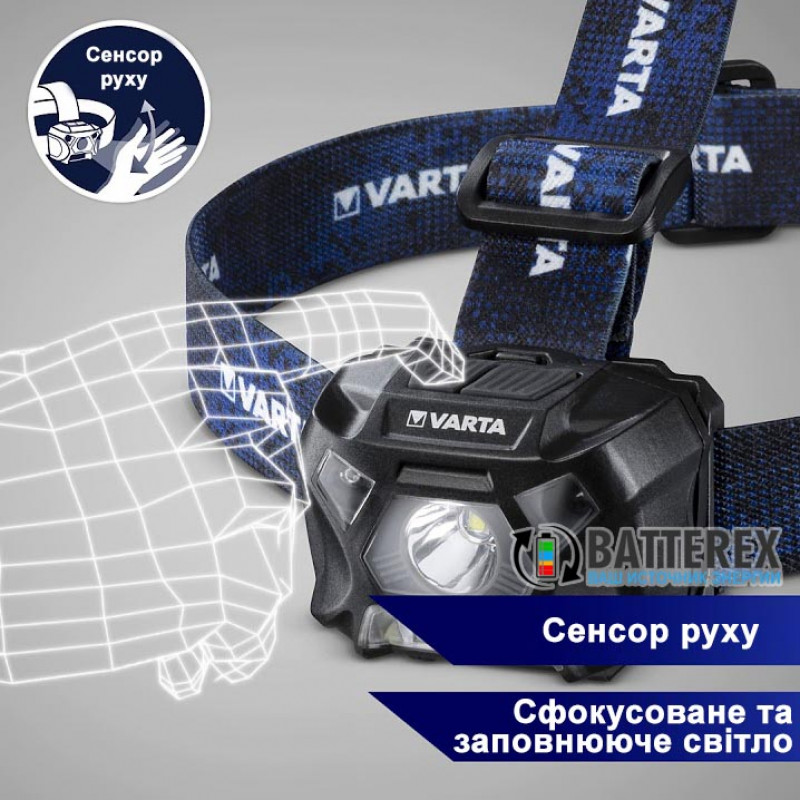 Налобный сенсорный фонарь Varta Work Flex Motion Sensor H20 150 люмен Налобный сенсорный фонарь Varta Work Flex Motion Sensor H20 150 люмен